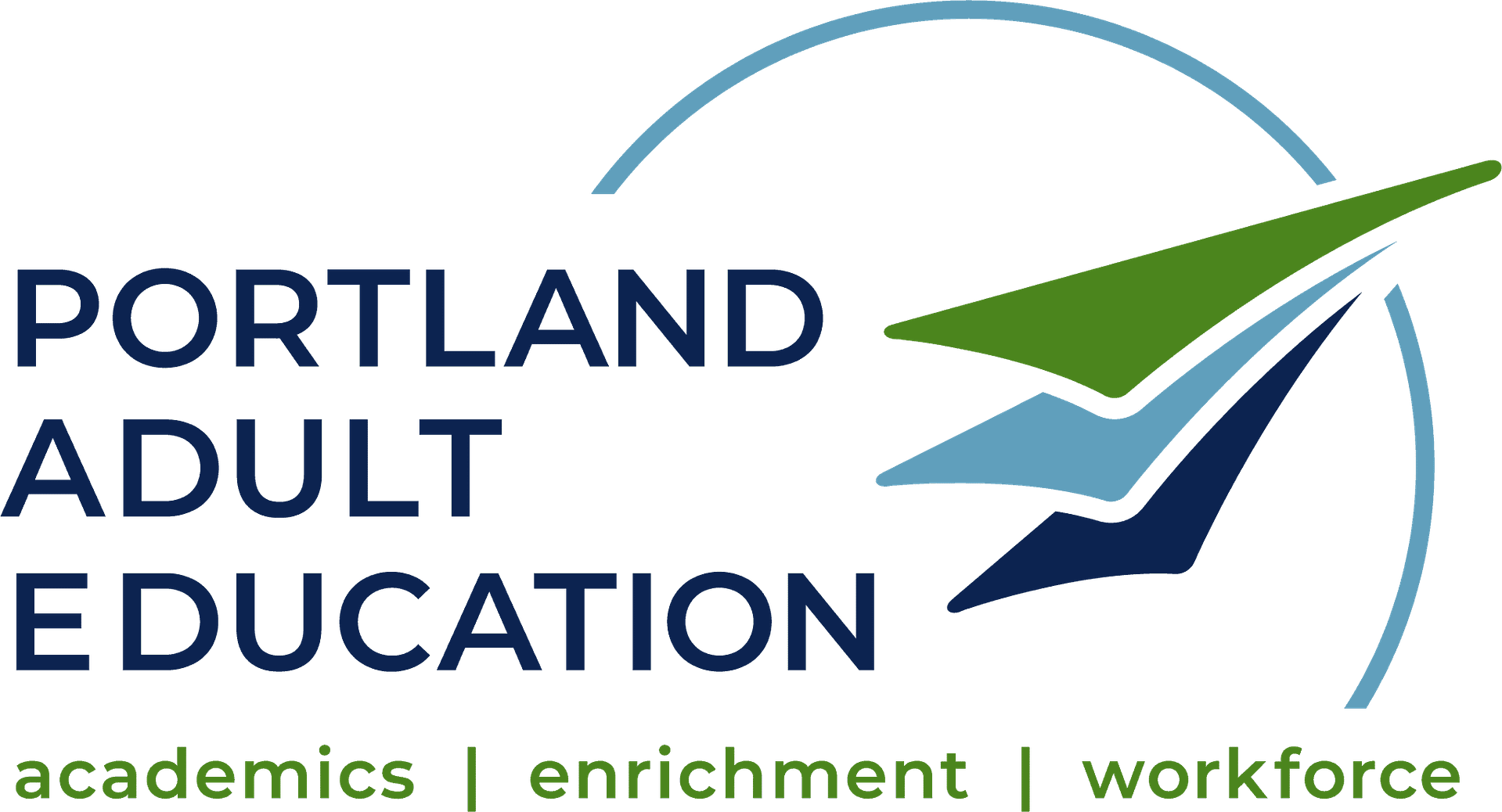 IT Solutions Technology Services Software Development Web Development Mobile App Development Data Security Managed IT Support Computer Maintenance Network Design IT Consulting Cloud Computing IT Infrastructure Cybersecurity Data Backup Server Management